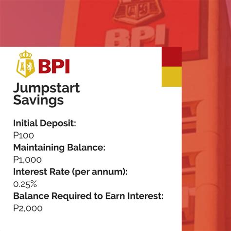 kiddie savings account bpi|Savings Accounts for Kids: Mom.